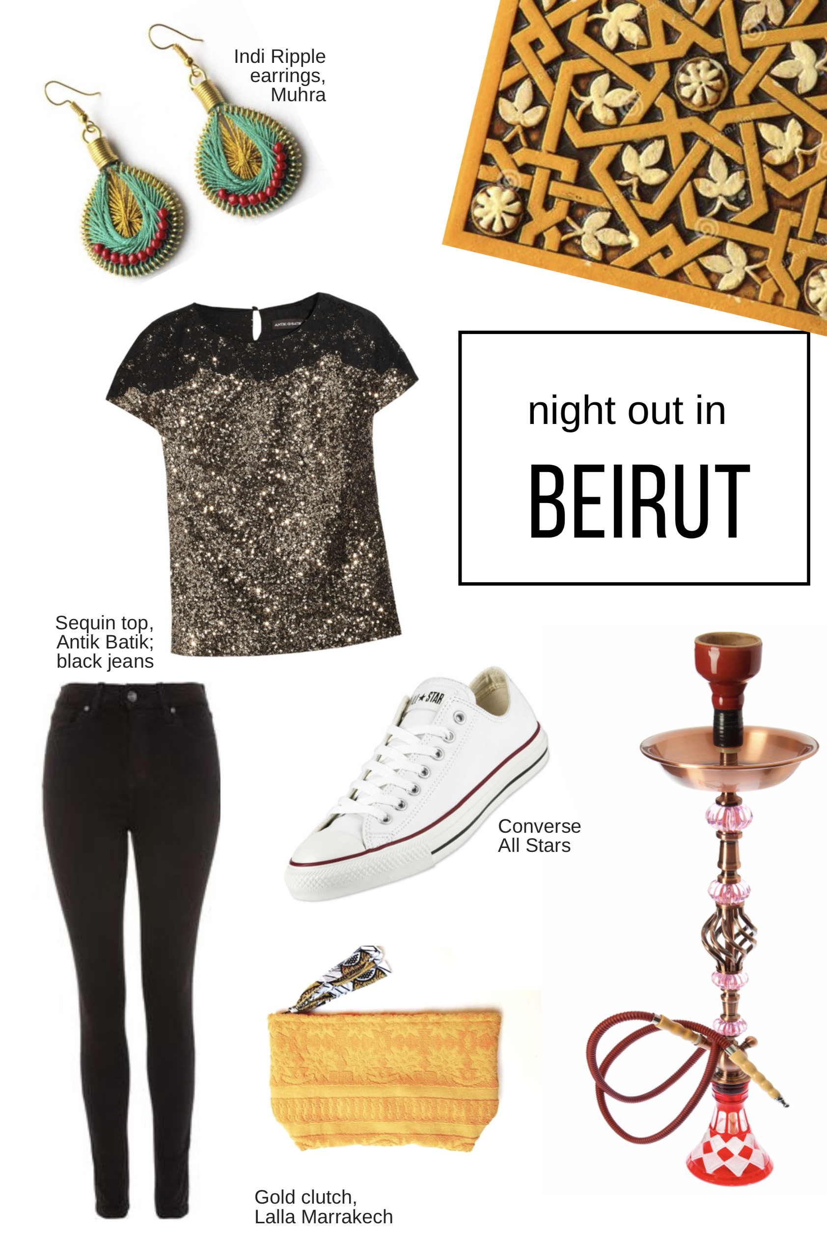 BEIRUT guide.png